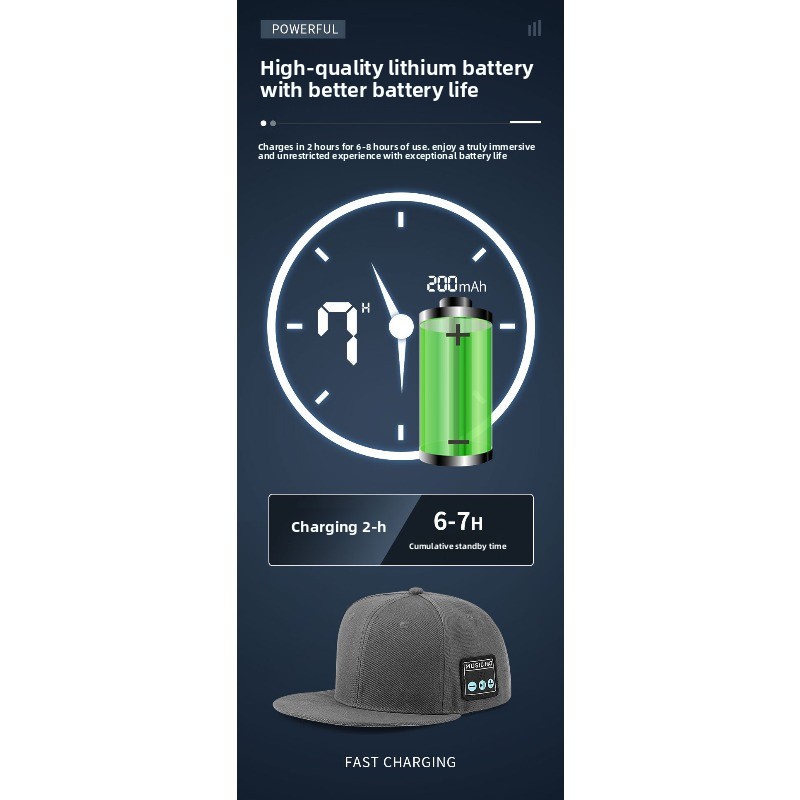 Bluetooth Hat Wireless Speaker - Outdoor Sport Hat recensie en prijs
