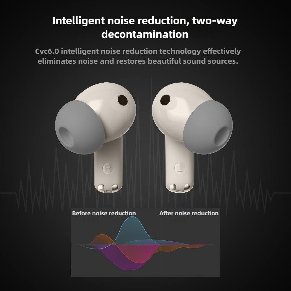 OKOP AI Headset,Wireless Bluet - Outdoor Sports Activities recensie en prijs