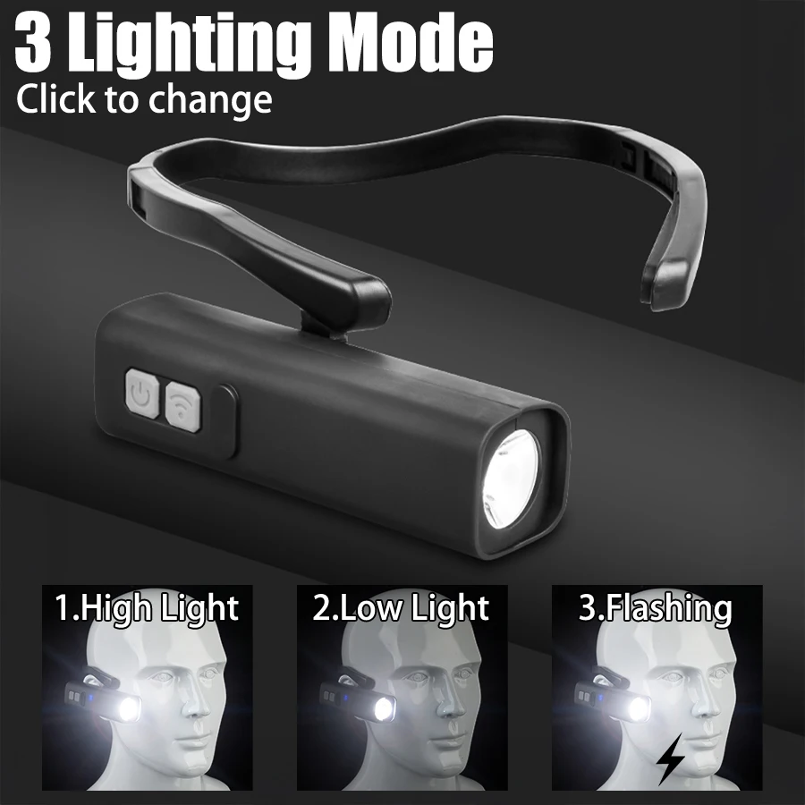 2025 Ear Clip Headlamp– Bright - Outdoor Sports Accessories recensie en prijs